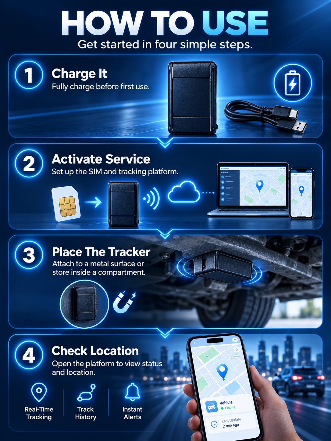 4G Magnetic GPS Tracker Rechargeable Vehicle & Asset Locator