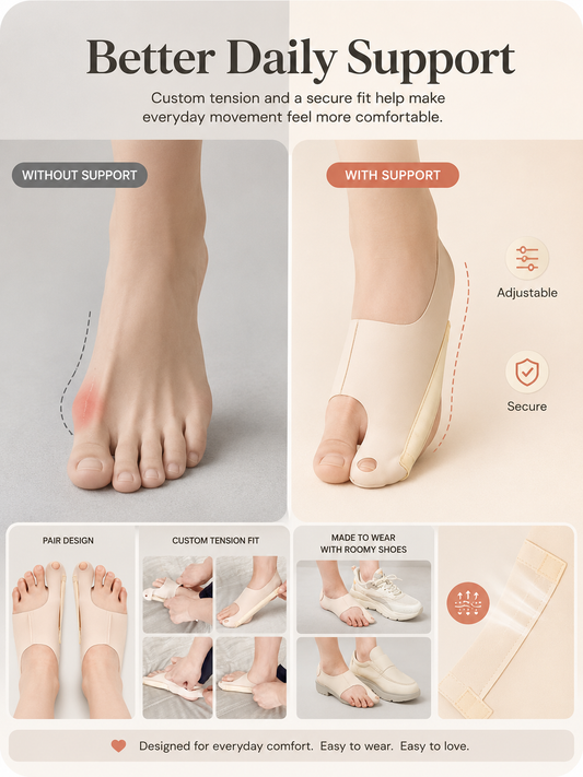 Adjustable Bunion Support Wrap Comfortable Toe Alignment & Foot Relief Support