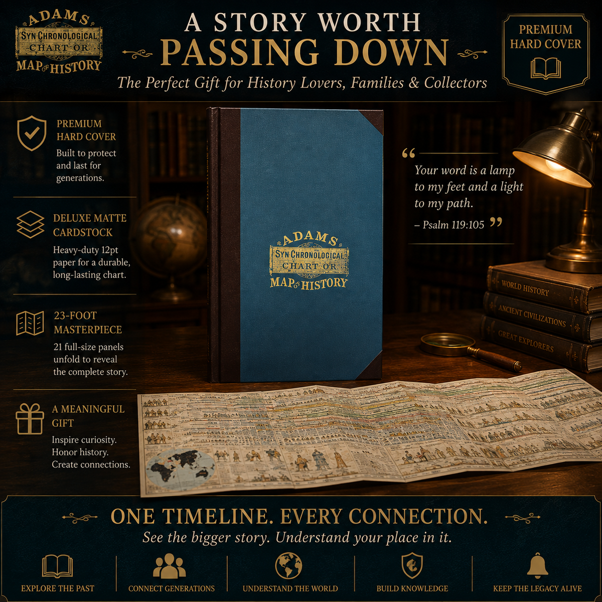Synchronological History Chart 6,000 Years of Biblical & World Events in One Fold-Out Timeline