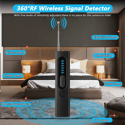 Protecting your privacy Hidden Camera Detectors, GPS Tracker Detector and RF Signal Scanner