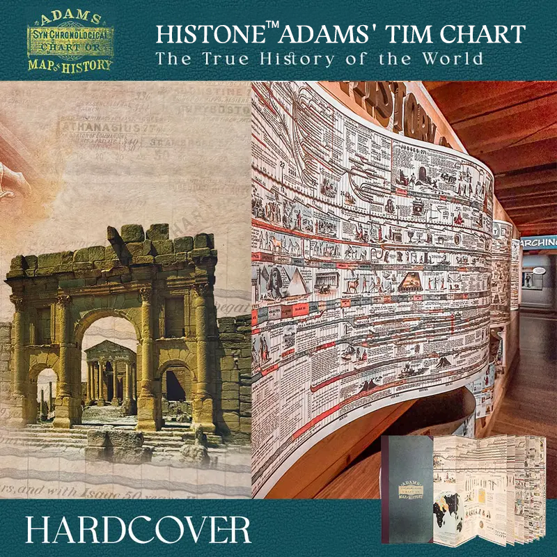 Upgrade to Histone Adams Time Chart 2.0