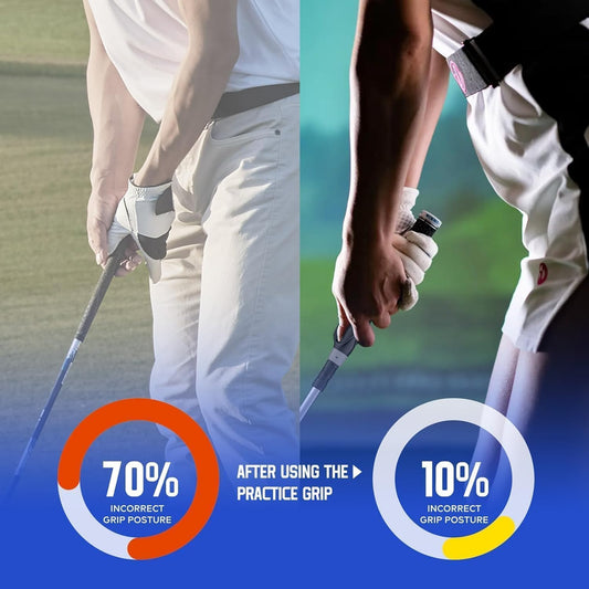 Golf Grip Trainer - Golf Swing Aid Club Attachment for Correct Hand Placement