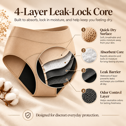 100% Leak-Proof Underwear 4-pack