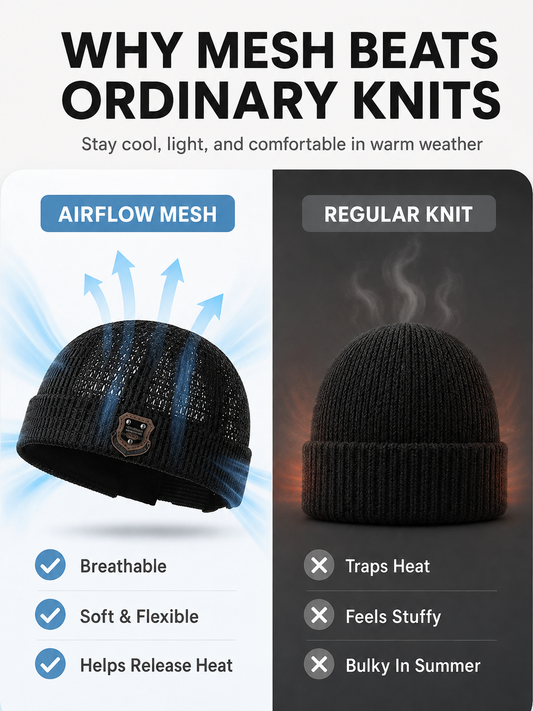 Lightweight Netting Beanie Breathable Cuffed Skull Cap for Summer Runs