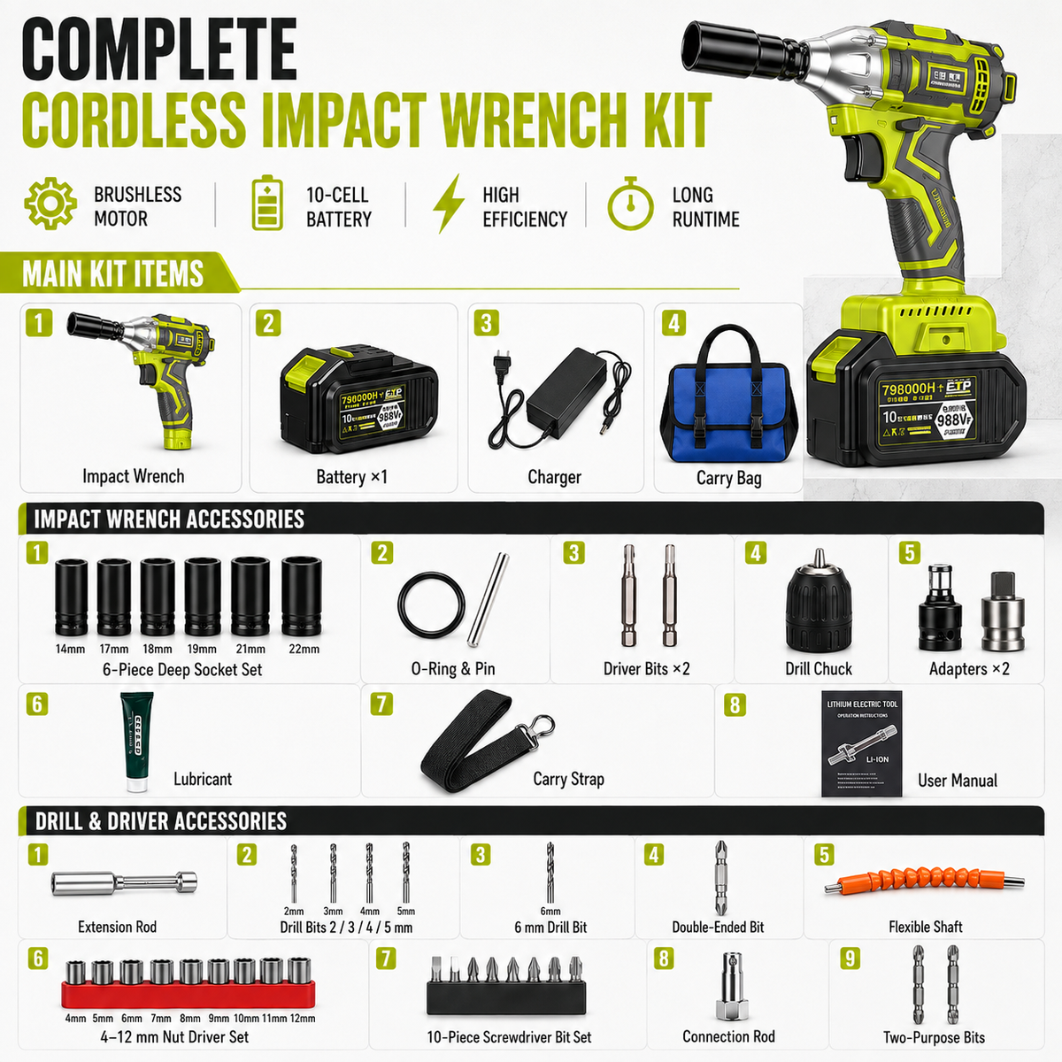 2-in-1 Brushless Cordless Impact Wrench & Drill Kit