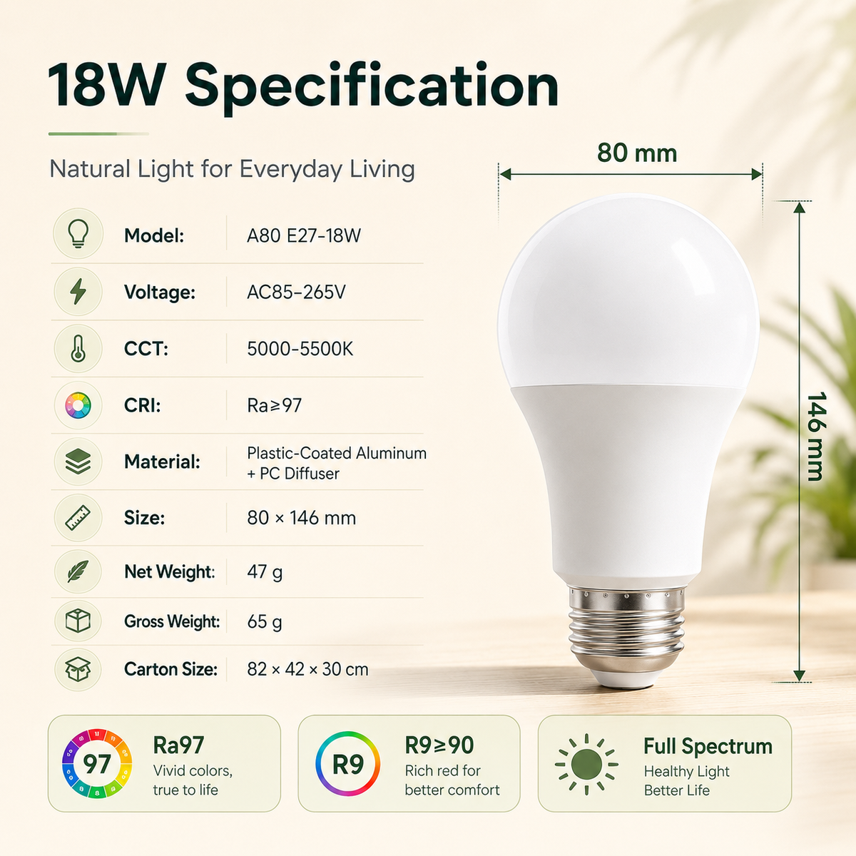 Ra97 Full Spectrum LED Bulb Natural Sunlight For Bright & Healthy Living Space
