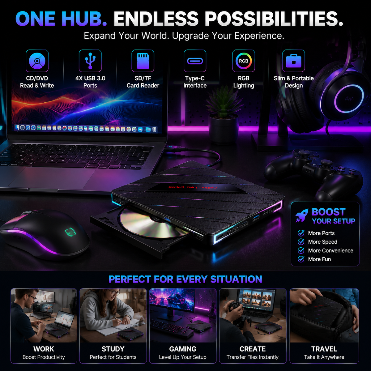 7-in-1 RGB External Disc Drive Hub USB Expansion & Card Reader