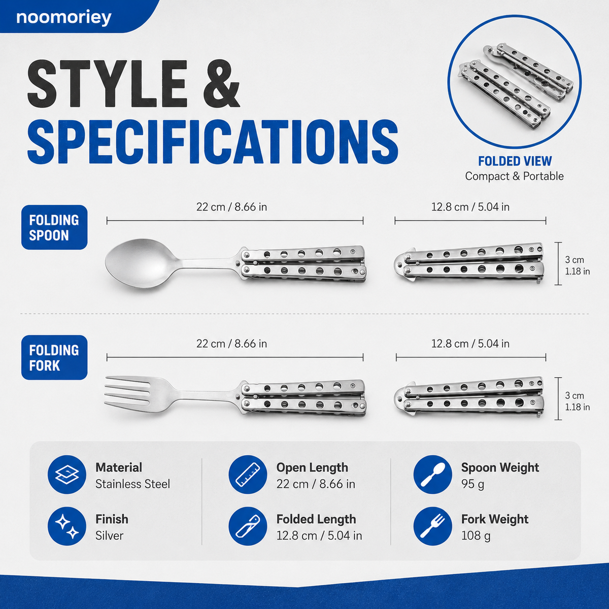 Interactive Flip-Handle Utensil Fork & Spoon Styles | Flip, Lock & Eat