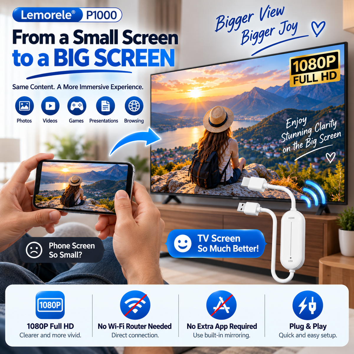 Wireless HDMI Screen Mirroring Adapter 1080P Plug & Play