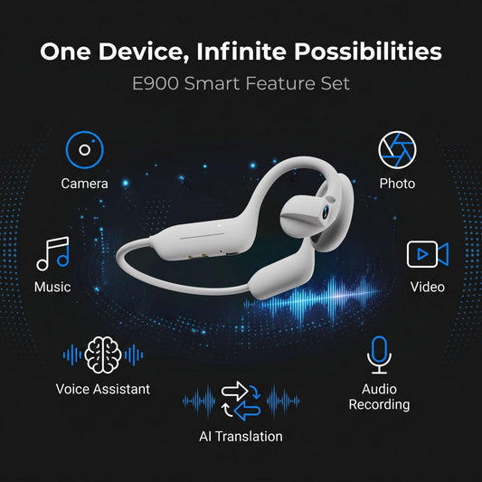 AI Smart Vision Translation Earbuds with Camera Real-Time Travel Companion