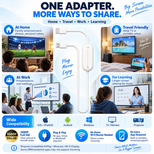 Wireless HDMI Screen Mirroring Adapter 1080P Plug & Play