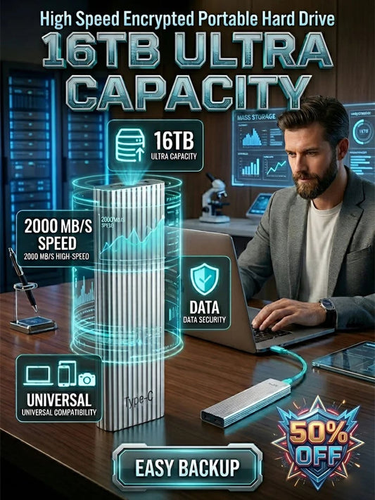 Almost Gone- 16TB Large-Capacity Type-C Portable Mini SSD!