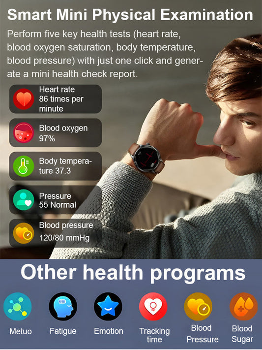 Flagship Smartwatch for Health Protection, 24/7 Health Data Center
