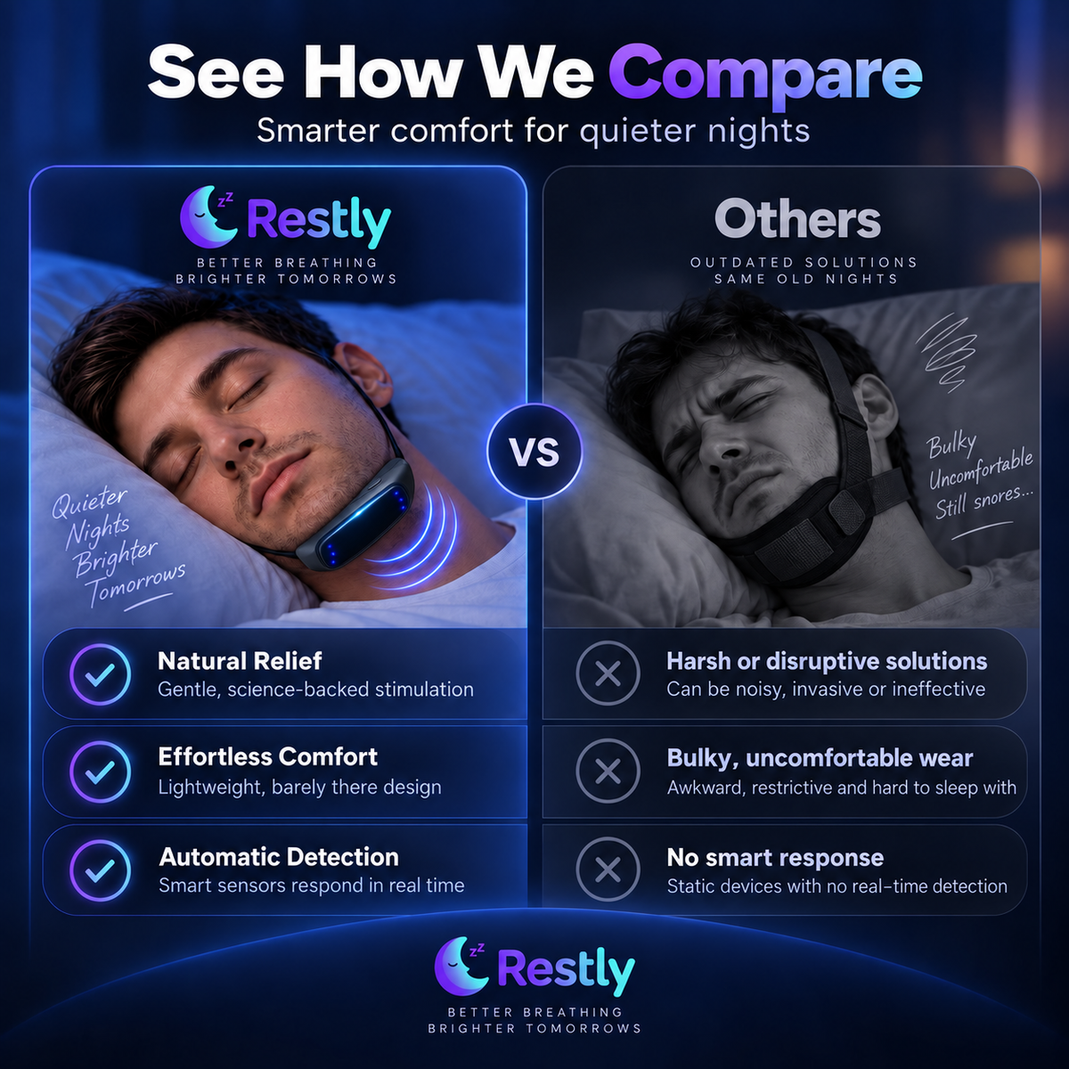 Smart Anti-Snore Device. Stop Snoring, Start Sleeping Deeply