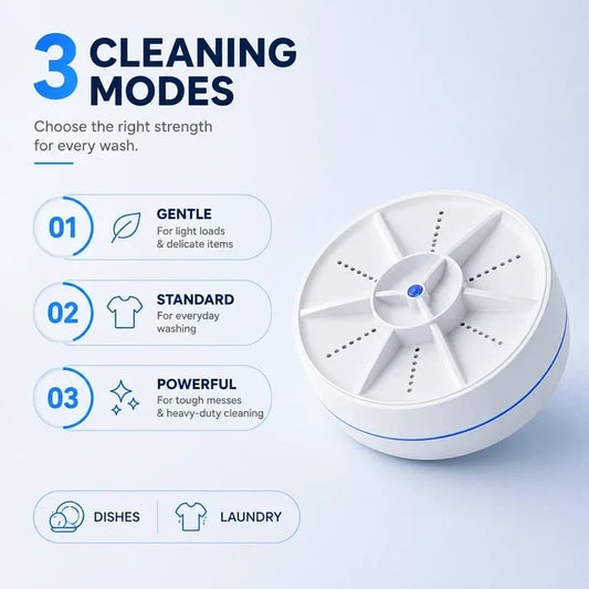 Noomoriey Portable Ultrasonic Washer for Dishes & Laundry
