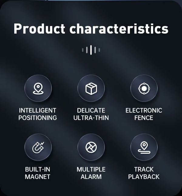 EasyFind Mini Magnetic GPS Tracker- Unlimited Distance, US & Worldwide!