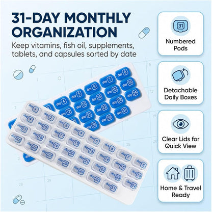 31-Day Pill Organizer Tray Monthly Medication & Vitamin Tracker for Daily Wellness
