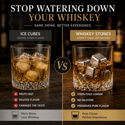 Stainless Steel Whiskey Stones Chill Drinks Without Dilution