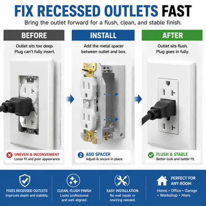 Outlet Repair Spacers Easy Fix for Loose, Crooked & Recessed Outlets