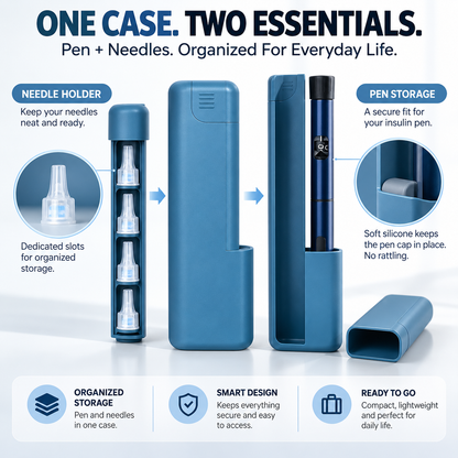 Hardshell Insulin Pen Case Compact Pen & Needle Organizer for Daily Carry, Work & Travel