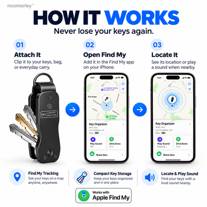 Smart Key Organizer with Find My Tracking & Sound Alert