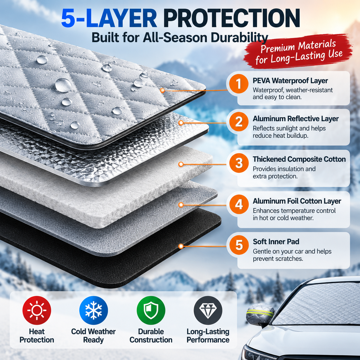 Magnetic Windshield Cover All-Season Sun, Snow & Frost Protector for Cars, SUVs & Trucks