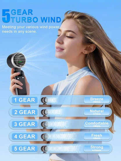 Portable Handheld Turbo Fan