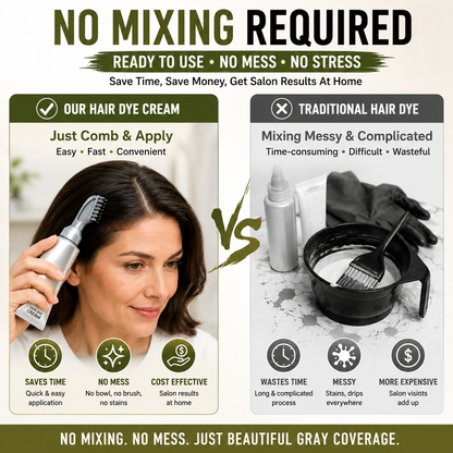 sell | Instant Gray Coverage Hair Dye Comb for Men & Women