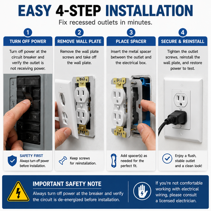 Outlet Repair Spacers Easy Fix for Loose, Crooked & Recessed Outlets