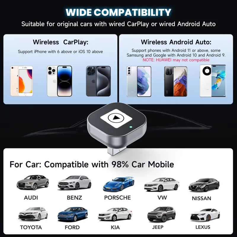 Mini Wireless CarPlay/Android Auto Adapter