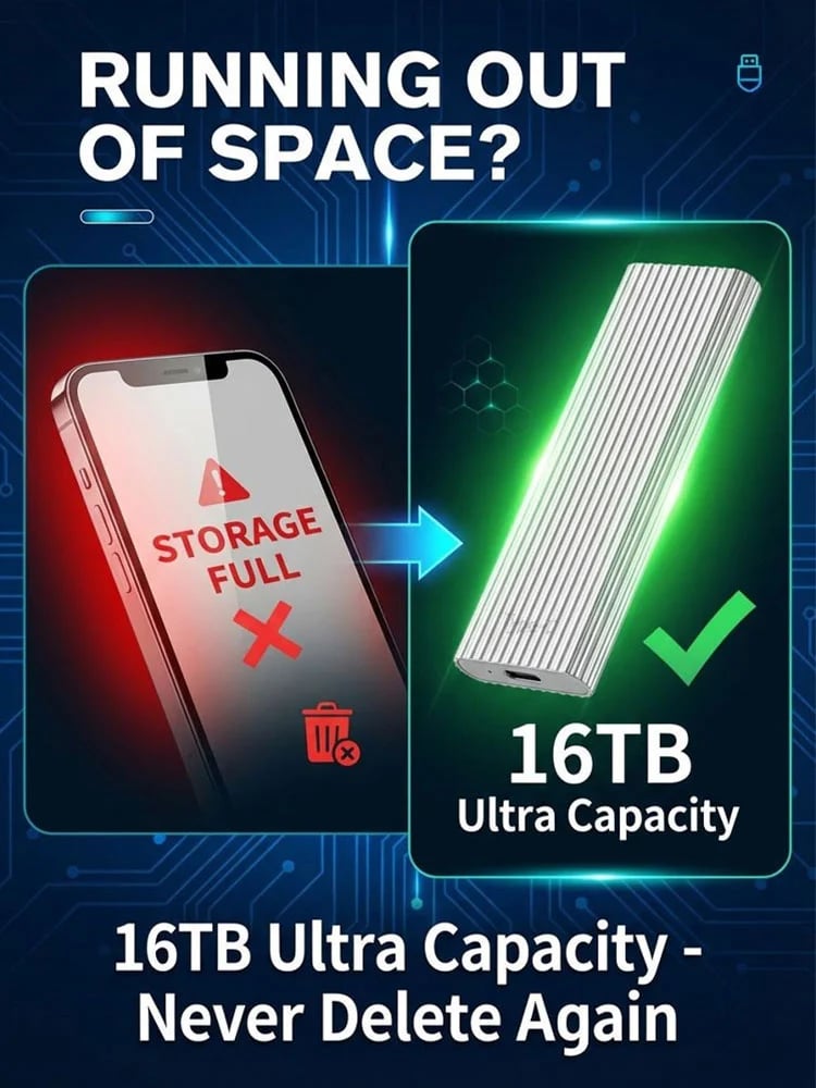 Almost Gone-16TB Mini SSD | Type-C Portable Drive