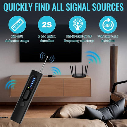 Protecting your privacy Hidden Camera Detectors, GPS Tracker Detector and RF Signal Scanner