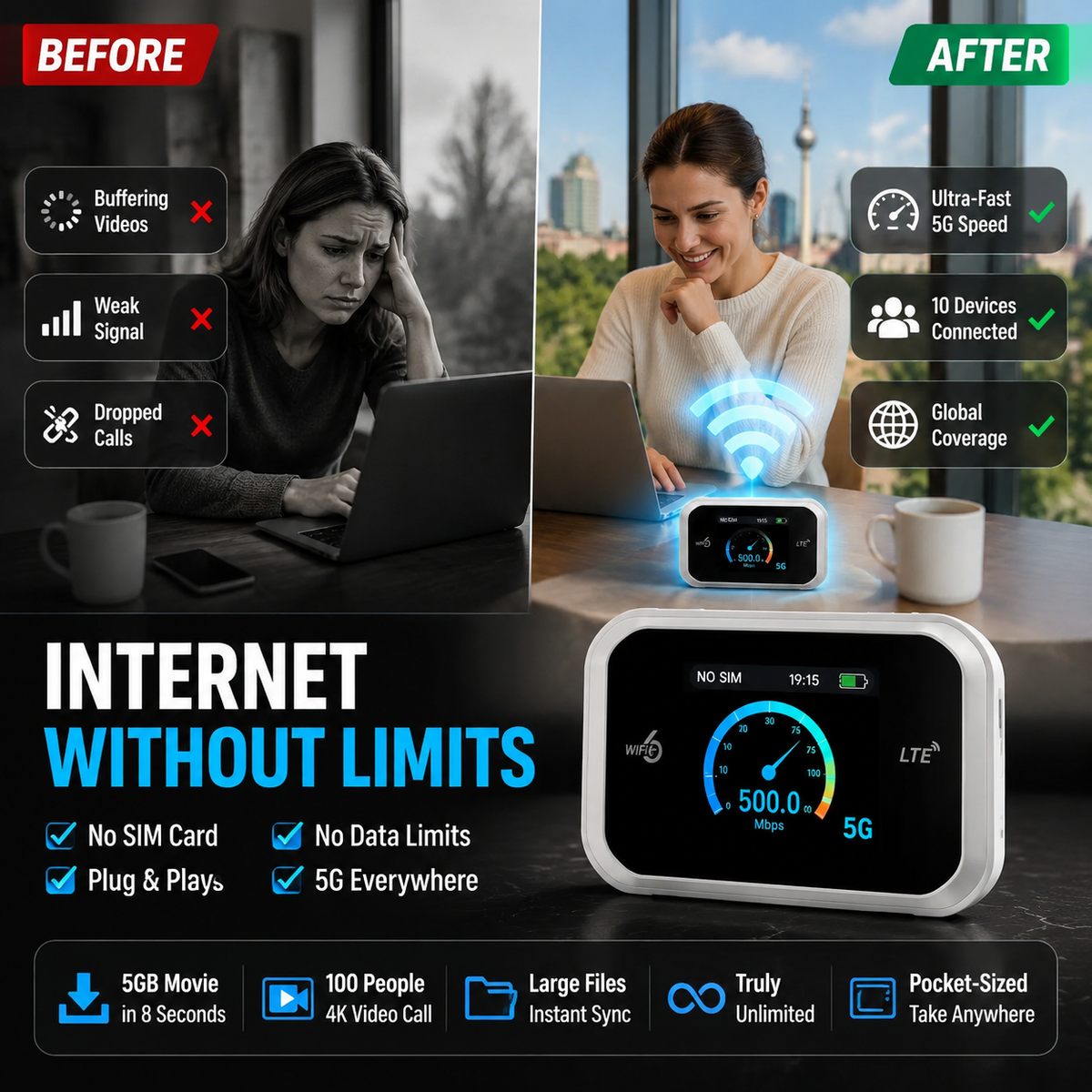 Mobile Hotspot Portable WiFi, full coverage anywhere. No contract, no setup. Stay connected on the go!