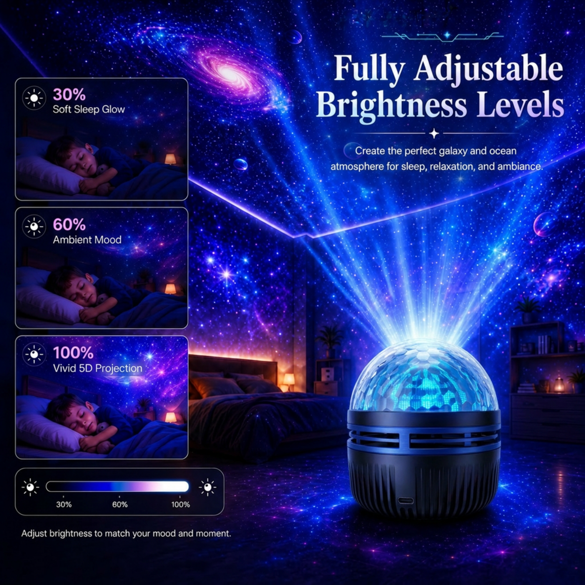 360 Smart Holographic Starry Sky Projector (HD Smart Dynamic 5D)