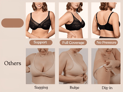 Floral Lace Plus Size Underwire Unlined Unpadded Minimizer Full Coverage Bra
