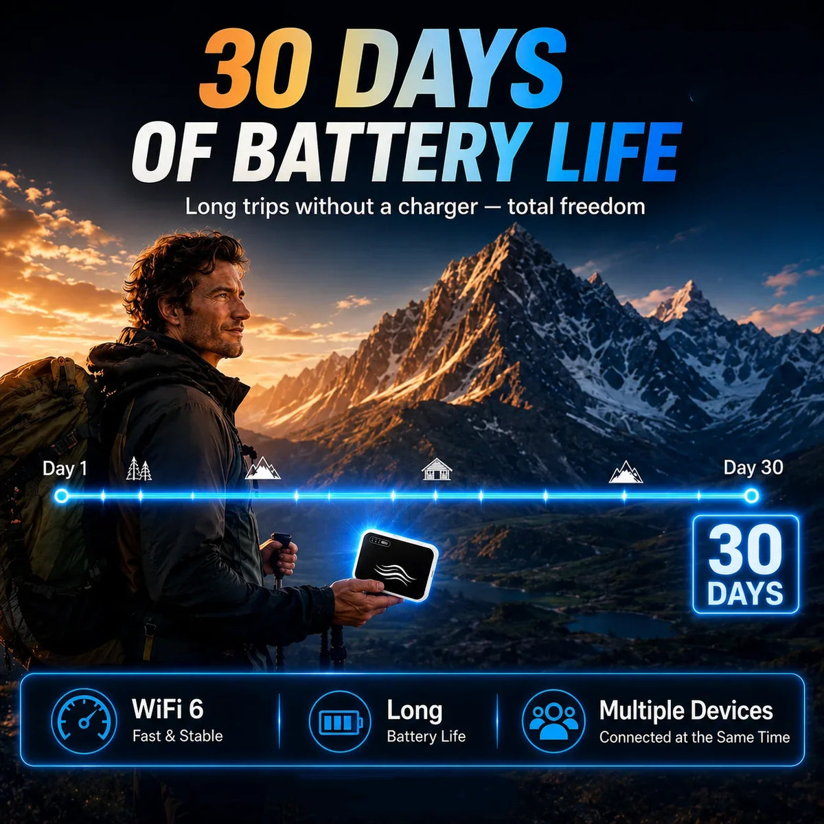 Global Pocket WiFi Stay Connected Anywhere You Travel