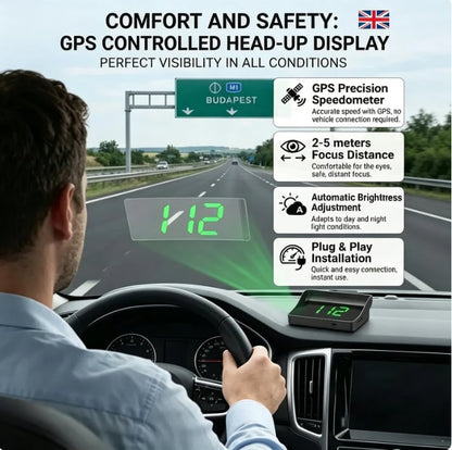 buy one get one free Head-up display, in-car GPS, digital speedometer