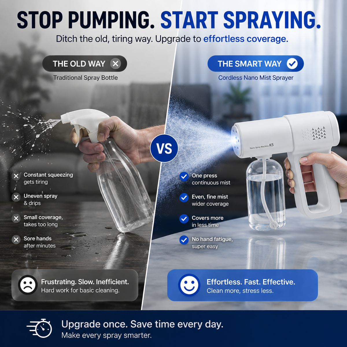 Cordless Nano Mist Sprayer with UV Light