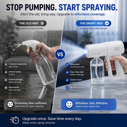 Cordless Nano Mist Sprayer Continuous Fine Mist & Wide Coverage