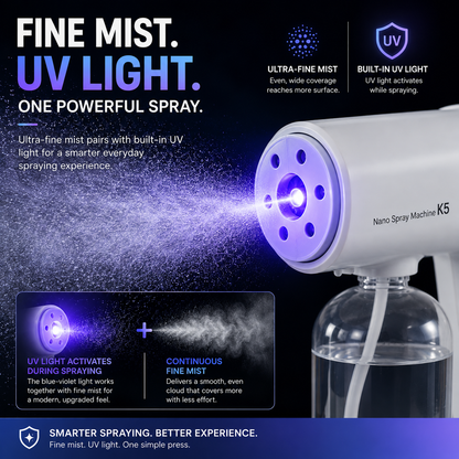 Cordless Nano Mist Sprayer with UV Light