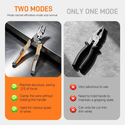 Self-Locking Ratchet Pliers Secure Grip, Less Effort