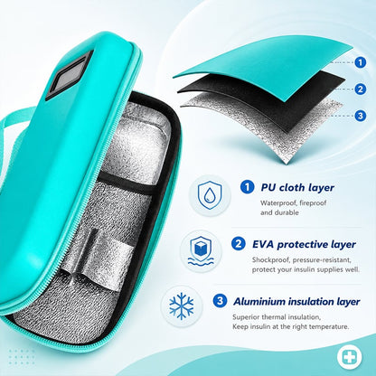 Insulin Cooler Travel Case Built in Real Time Temperature Display