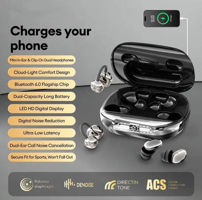 GT699S Bluetooth Wireless Earbuds with Chargeable Power Bank Case, 6 Earbuds, Clip-On Design, Noise Cancellation