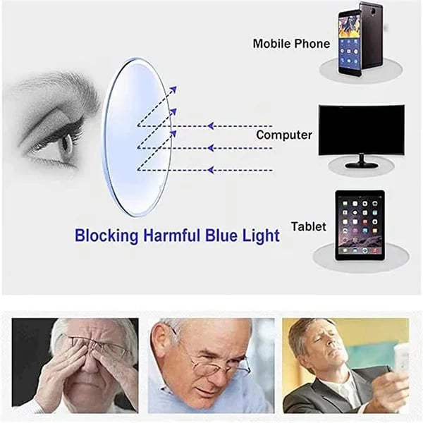 Adjustable Focus Glasses for Near and Far Sight