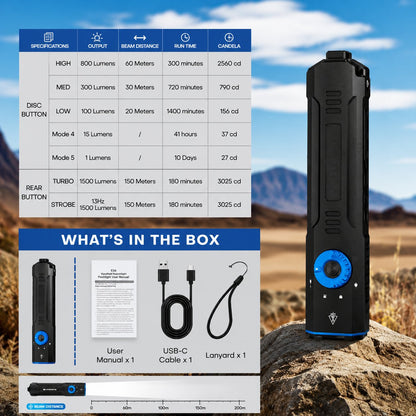 Turn Night Into Day: The Pocket-Sized High-Lumen Flashlight Built Like an Armor