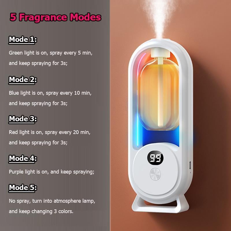 Essential Oil Diffuser USB Powered with Light