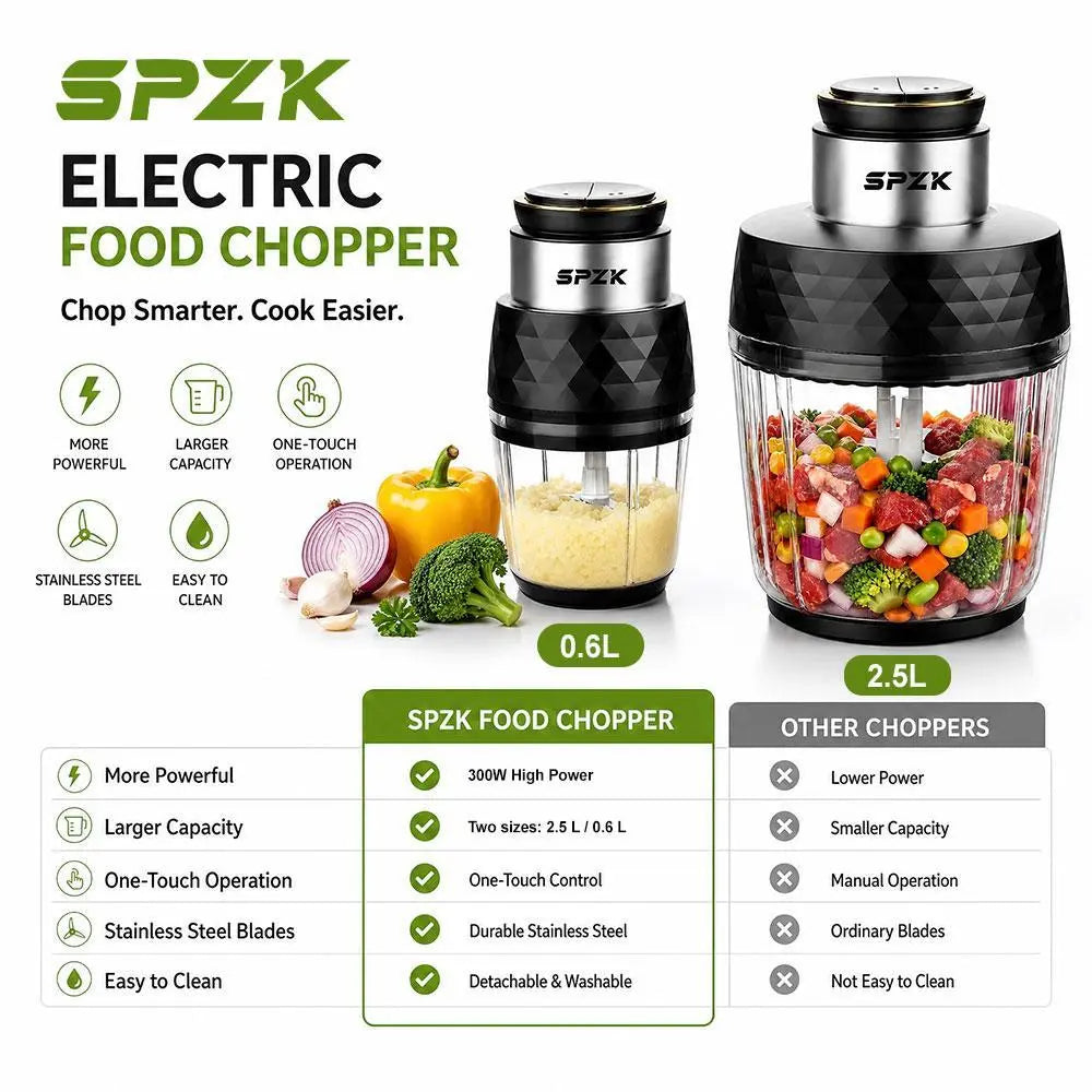 2L Color Screen 110V Electric Multi-Function Meat Grinder