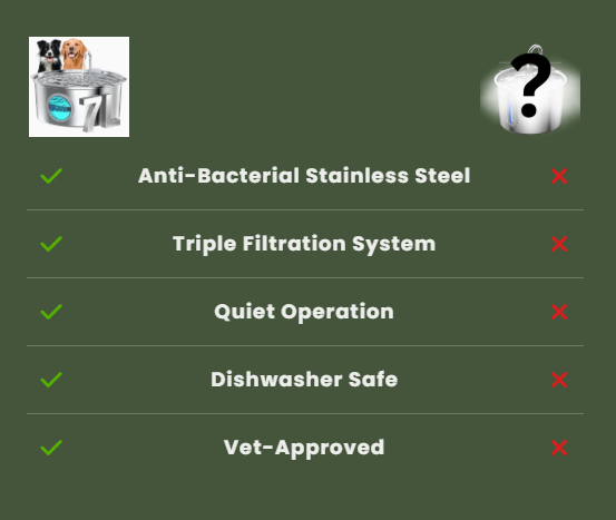 Stainless Pet Water Fountain