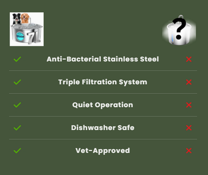 Stainless Pet Water Fountain