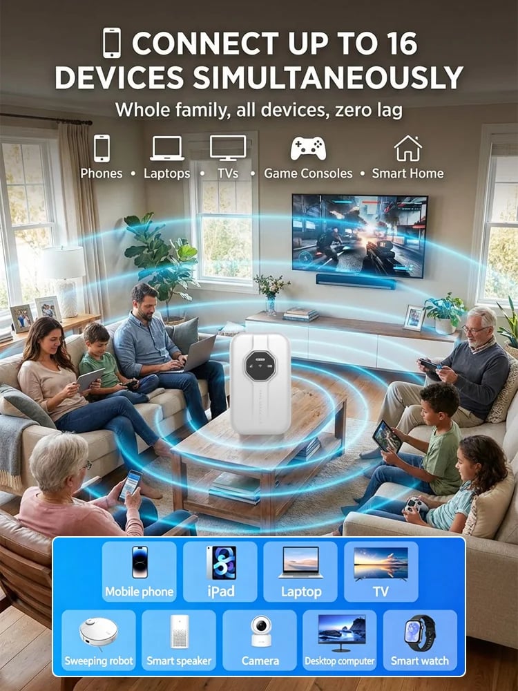 Boundless Portable Wi Fi | Global Coverage, Free for Life, No SIM, No Contract, No Hidden Costs